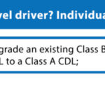 DMV Little Rock: Your Comprehensive Guide to Driver License Testing in Arkansas