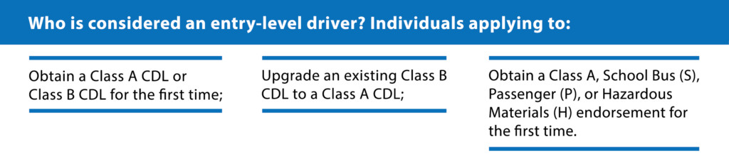 DMV Little Rock: Your Comprehensive Guide to Driver License Testing in Arkansas