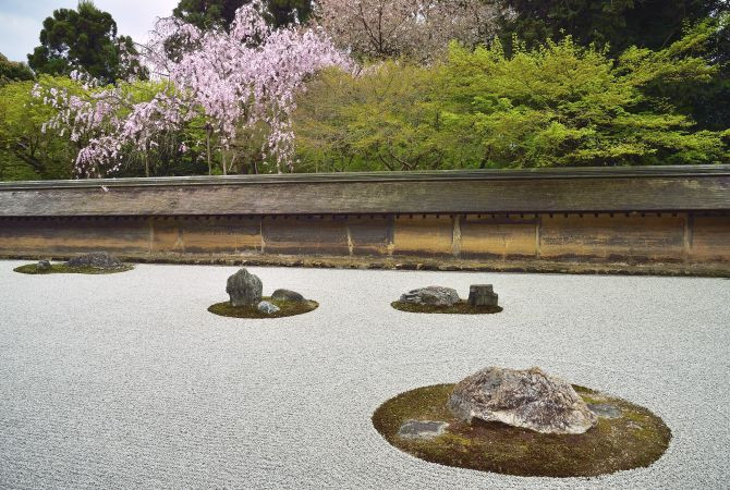 Ryoanji Temple Buildings and Garden Landscape