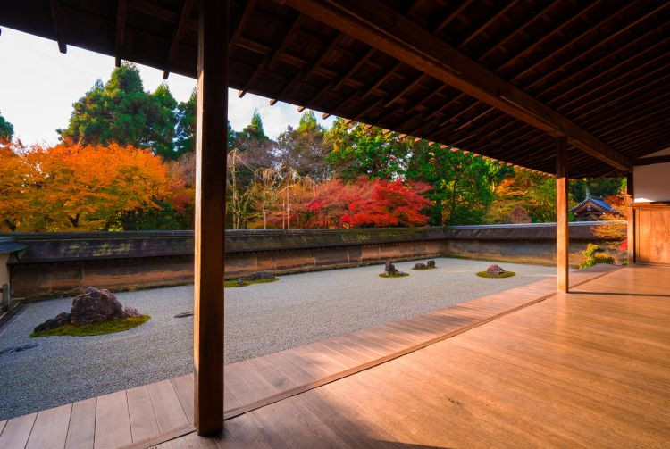 Ryoanji Rock Garden Top View