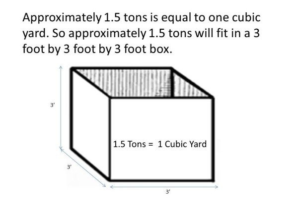 River rock sizes