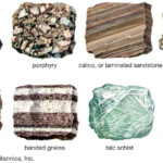 Different rock textures