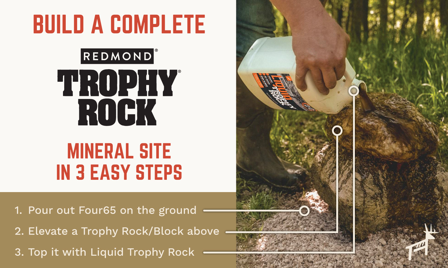 Redmond Trophy Rock mineral site in three easy steps