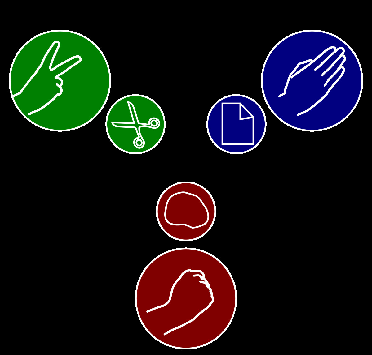 Rock Paper Scissors