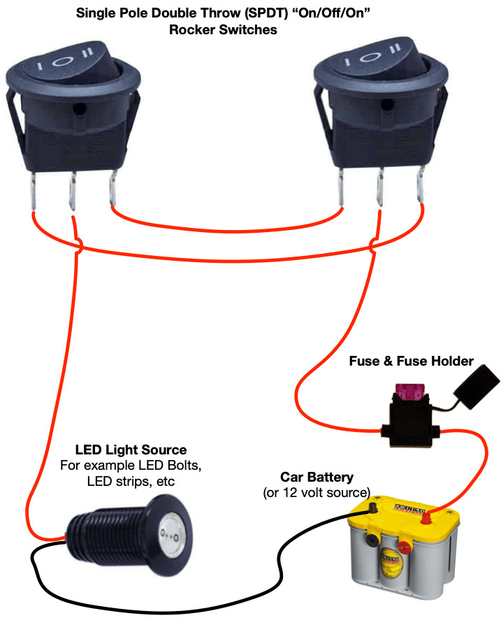Wiring configuration for a 2-way or 3-way switch setup in an RV, allowing control from multiple locations