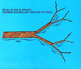 Wire tree with bead embellishments.
