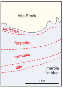 Contact aureole around the Alta Stock