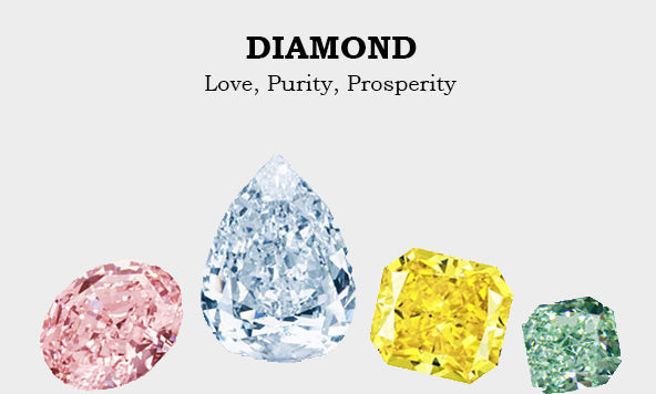 Classic Diamond gemstone, renowned for its exceptional strength, durability, and brilliance, composed of pure carbon formed over billions of years.