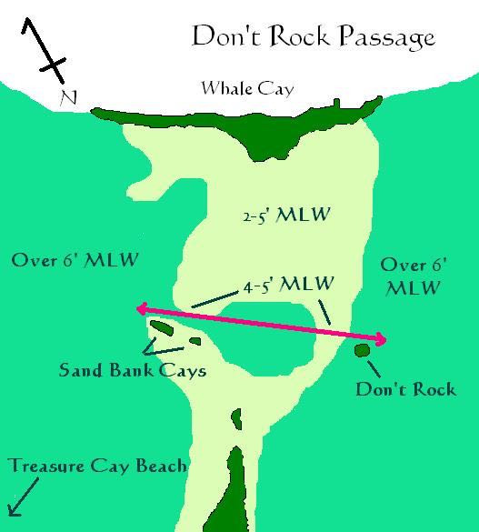 A graphic of the Don