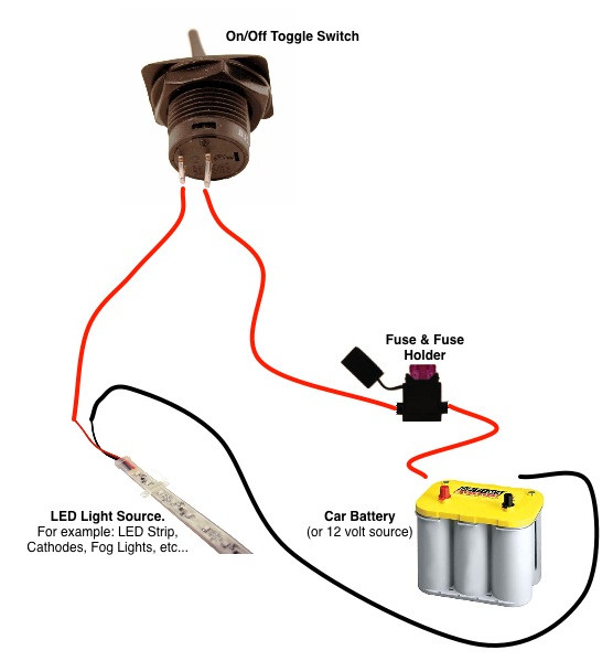 Basic on/off rocker switch wiring diagram showing power and load connections