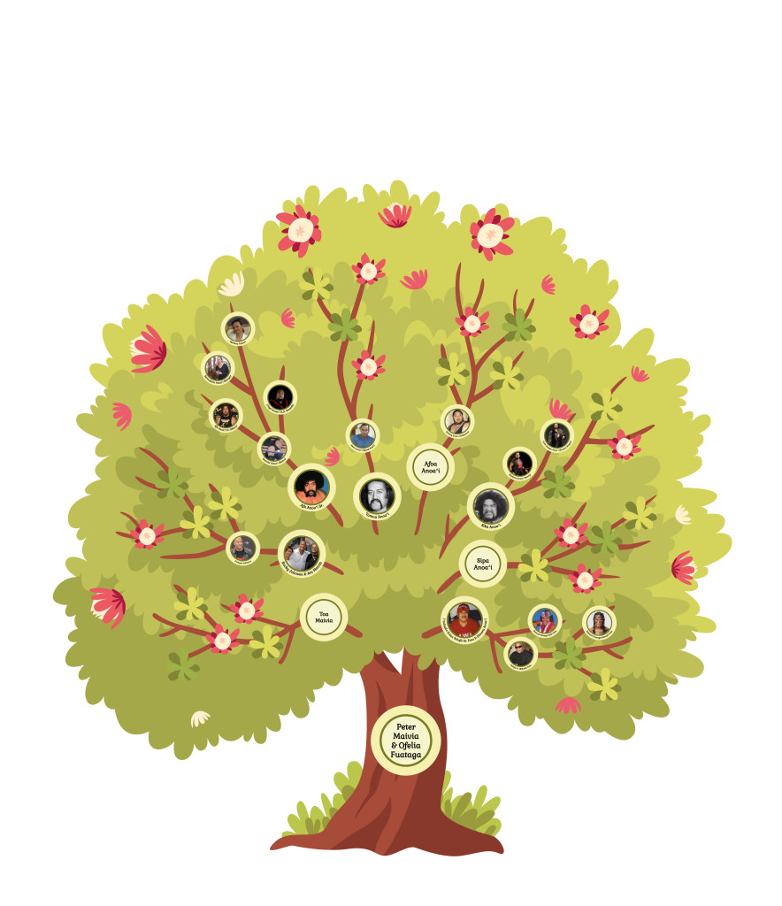 Dwayne Johnson family tree