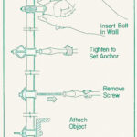 Molly bolt use on drywall