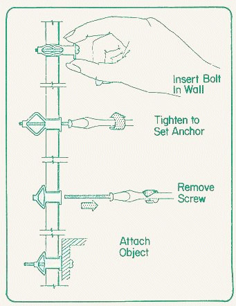 Molly bolt use on drywall