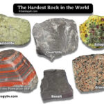 Quartzite specimen showcasing its crystalline structure and hardness, valuable information for landscape architects on rockscapes.net