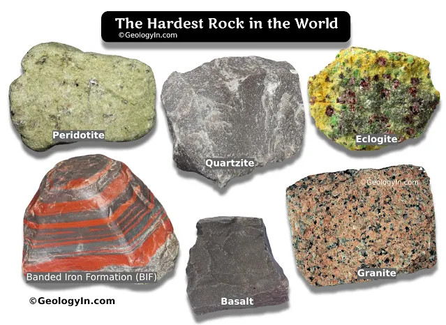 Quartzite specimen showcasing its crystalline structure and hardness, valuable information for landscape architects on rockscapes.net