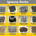 Igneous Rock