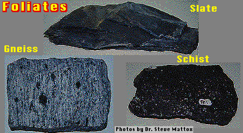 Dynamic Metamorphism occurs along fault lines