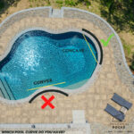 Pool Waterfall Design with Natural Stones
