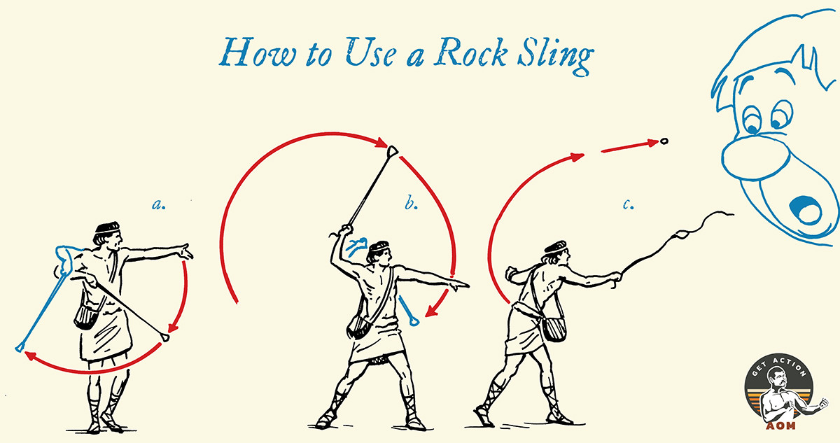 A comic of how to use rock sling.