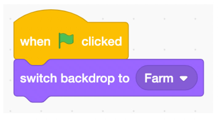Green flag in Scratch coding