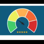 color meter from green to red