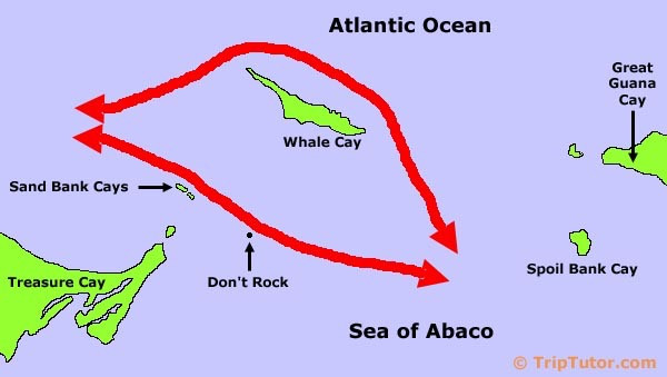 This nifty little diagram shows both options for a passage southward from Green Turtle.